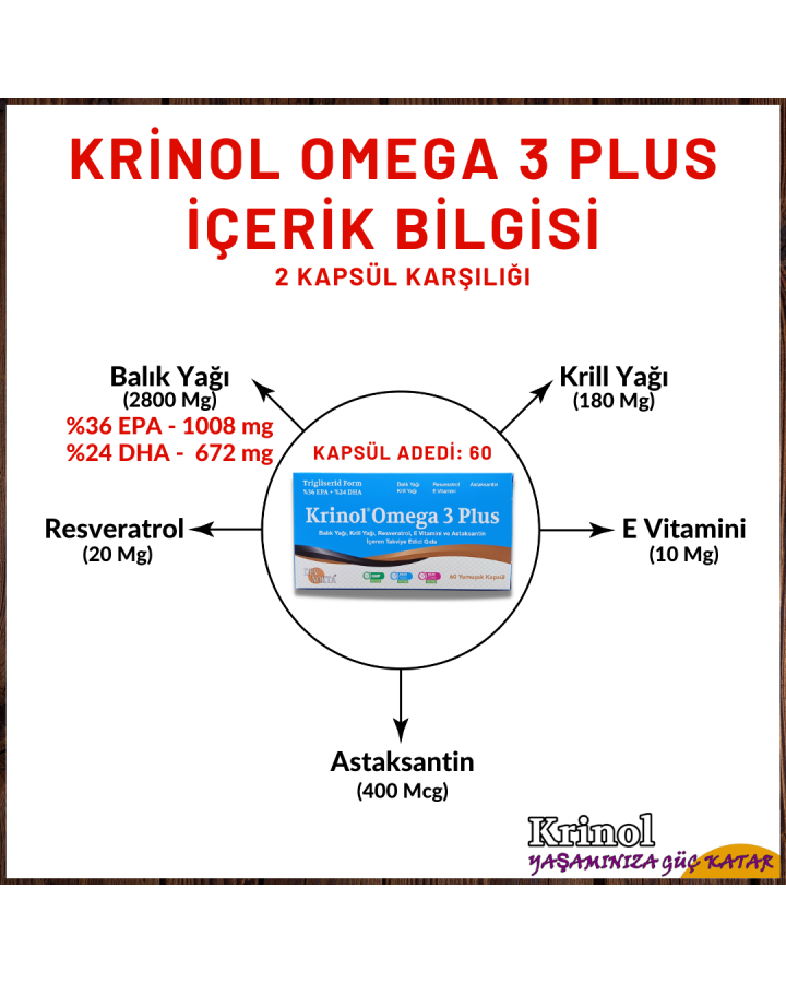 Krinol Omega 3 Plus - 60 Kapsül - 1 Kutu