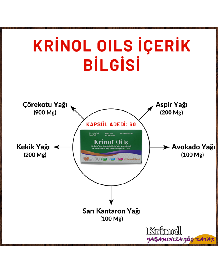 Krinol Oils - 60 Kapsül - 4 Kutu