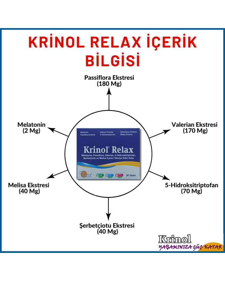 Krinol Relax - 30 Tablet - 2 Kutu