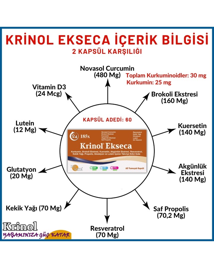 Krinol Ekseca - Novasol Curcumin, Brokoli, Kuersetin, Akgünlük, Propolis, Resveratrol, Kekik Yağı, Glutatyon, Lutein ve D3 Vitamini - 60 Kapsül - 2 Kutu